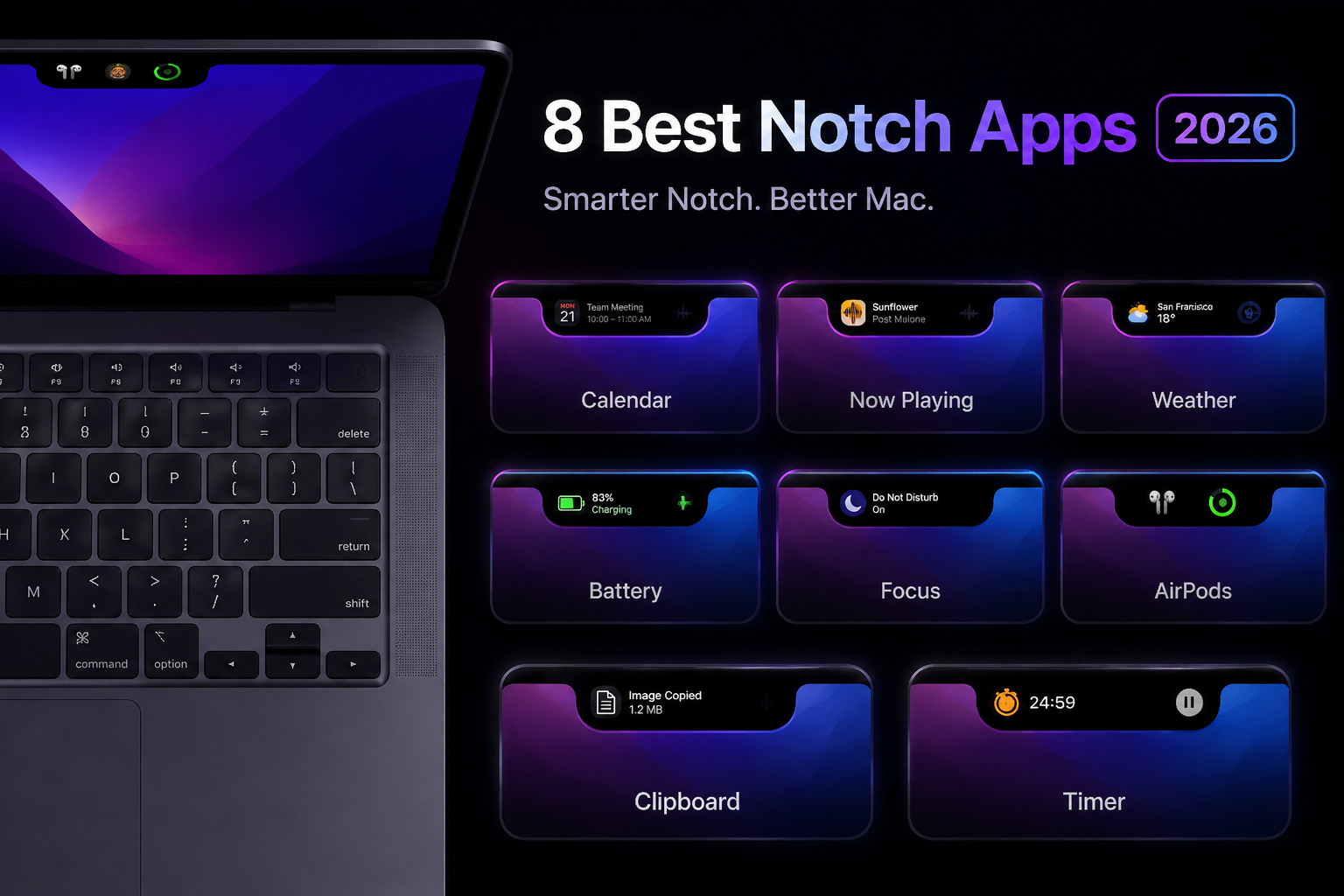 Best MacBook notch apps in 2026 compared