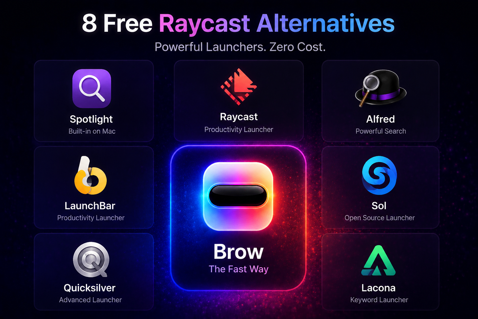 Best free Raycast alternatives for Mac compared