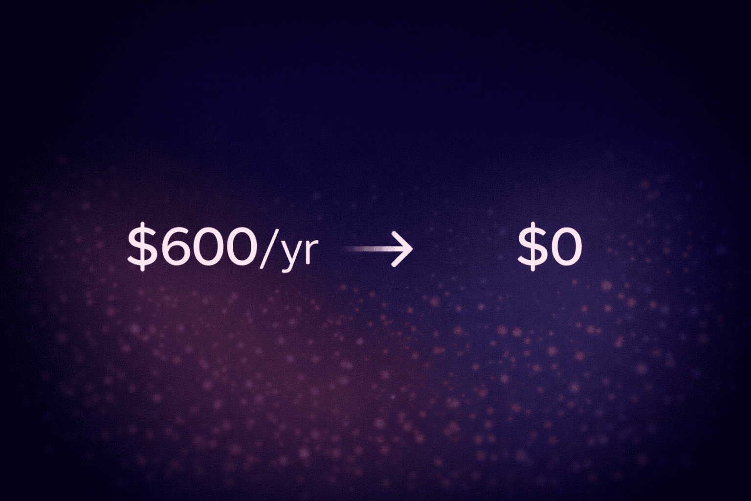 Spending $600/year on Mac apps